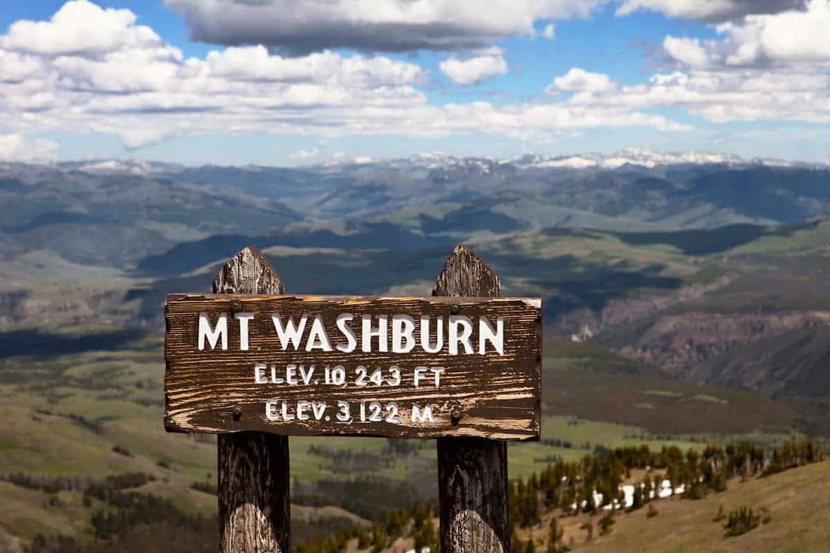 Mount Washburn sign with elevation information from the summit with mountain vistas.