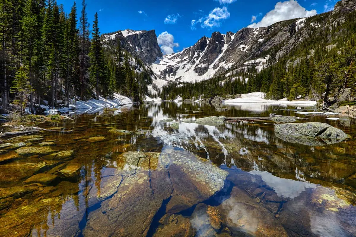 A clear lake mirrors the snow capped Rocky mountains and fir trees.